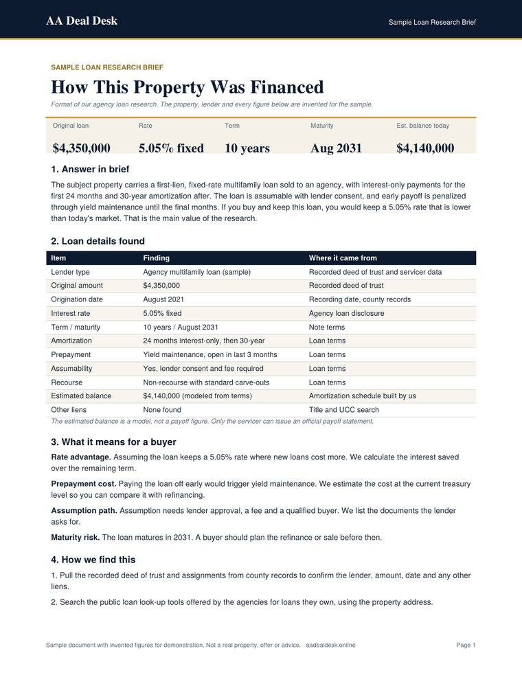 First page of the sample loan research brief