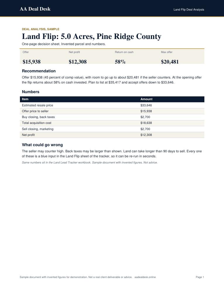 Land flip deal analysis page