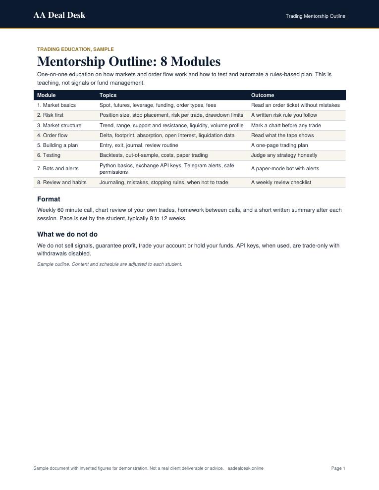 Mentorship outline